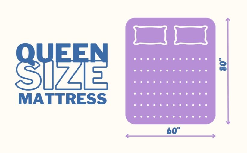 Will a Queen Size Mattress Fit in a Minivan? Everything You Need to Know